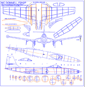 mcdonnell f2h2p